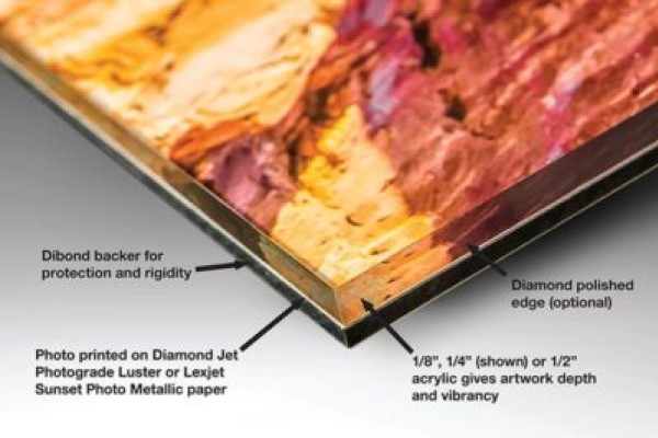 Your Guide to Custom Acrylic Prints