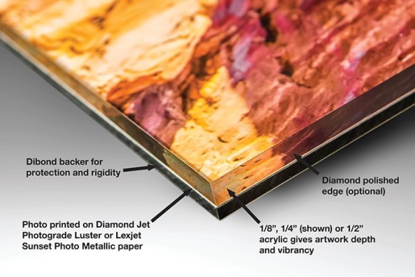 Acrylic Prints vs Canvas Prints: What’s Best for You